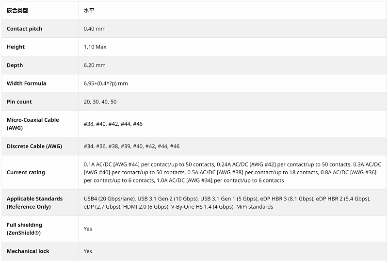 I-PEX20680系列.png