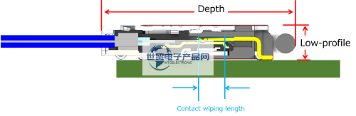 连接器插拔-10.png