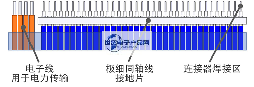 极细同轴线6.png