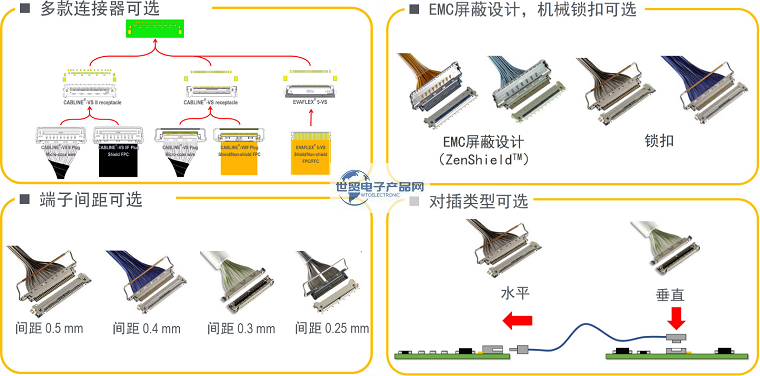 I-PEX极细同轴线连接器.png