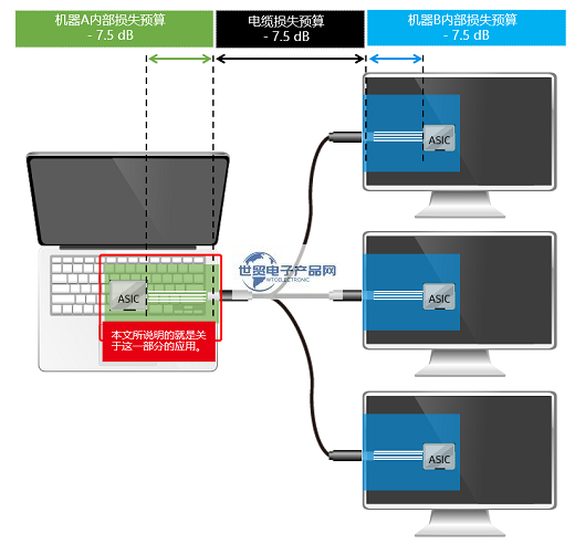 简化USB4外接图像.png