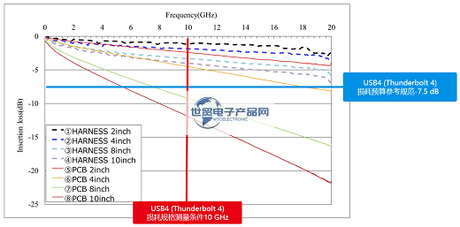 极细同轴线束跳线3.png