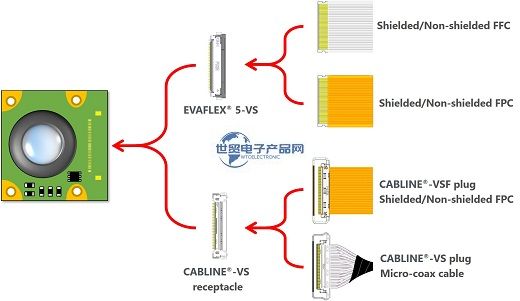 PCB模块.jpg