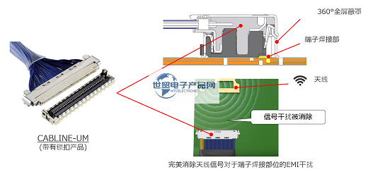 新型接口连接器6.png