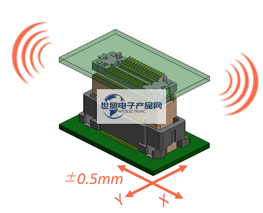 浮动式连接器1.png