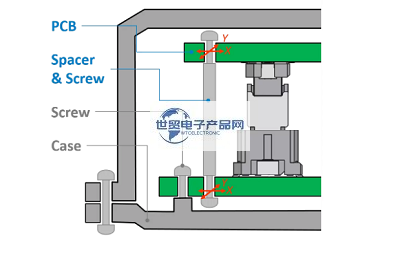 浮动式连接器6.png