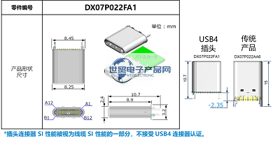 DX07系列USB4-2.png