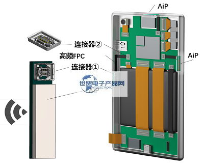 WP16RS系列板对板连接器(2).png