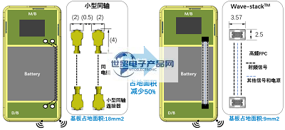 WP16RS系列板对板连接器(3).png