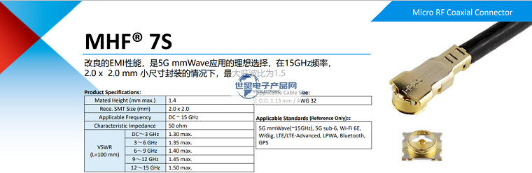 MHF® 7S系列.png